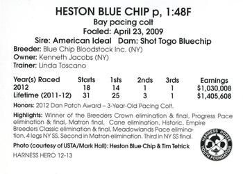 2013 Harness Heroes #12 Heston Blue Chip Back